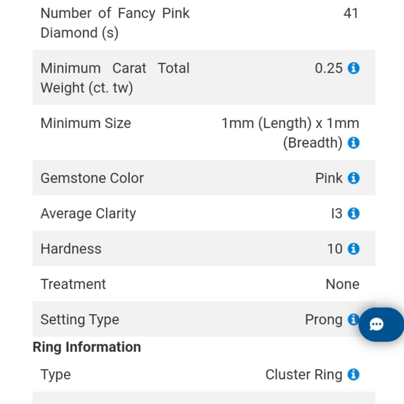 NATURAL PINK DIAMOND RING IN ROSEGOLD. - Picture 8 of 8
